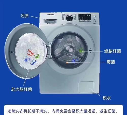 自制洗衣机（利用自制洗衣机自动清洗）