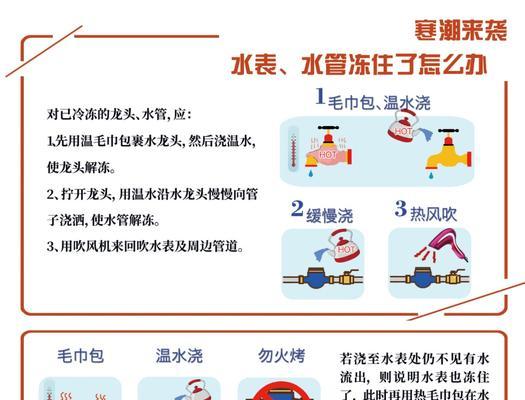 中央空调漏水的原因及解决办法（探究中央空调漏水的背后原因）