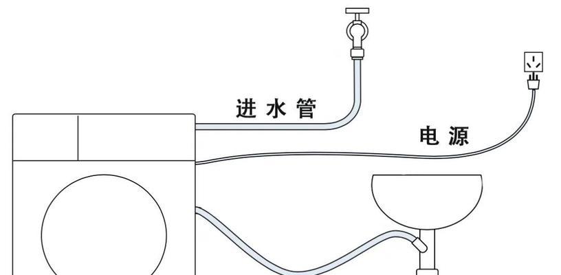 洗衣机水位设置的技巧（掌握洗衣机水位1和7的正确用法）
