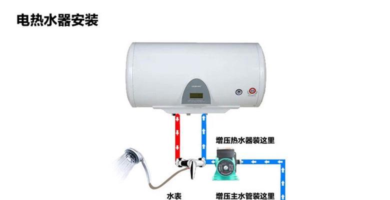 壁挂炉水泵不上水的原因及解决方法（壁挂炉水泵失效可能的原因和常见故障解决方法）