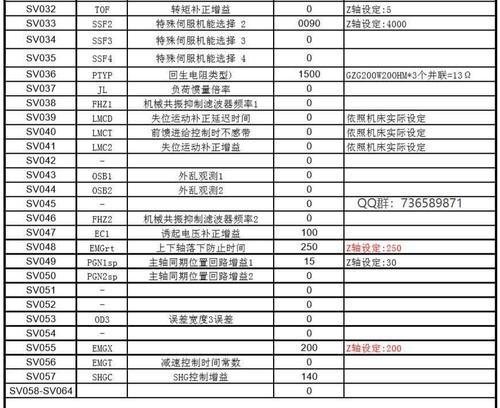探索三菱空调E40处理技术的效果及应用价值（高效能的三菱E40处理技术将如何改变我们的生活）
