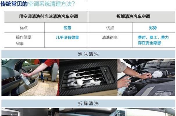中央空调结霜原因及处理方法（探究中央空调结霜的原因和有效的解决方法）