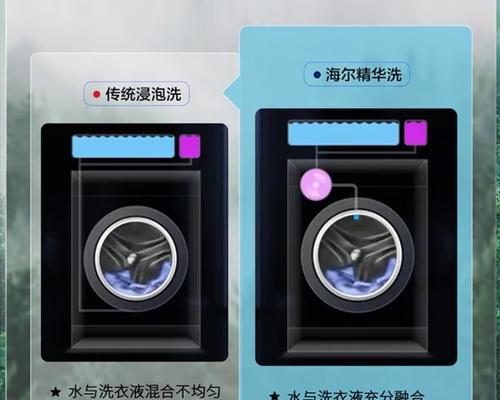 洗衣机无法洗涤的原因及解决方法（探究洗衣机无法洗涤的几个主要原因和解决方案）