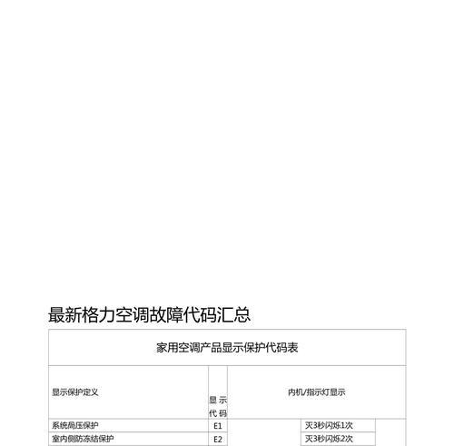 松下空调故障代码大全及解决方法（快速找出松下空调故障并修复）