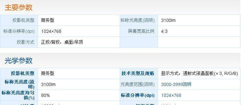 投影仪系统故障检测与解决方案（如何通过简单方法有效检测投影仪系统故障并解决）