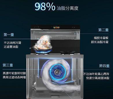 厨房冰柜冷藏调节方法（如何正确调节厨房冰柜的温度）