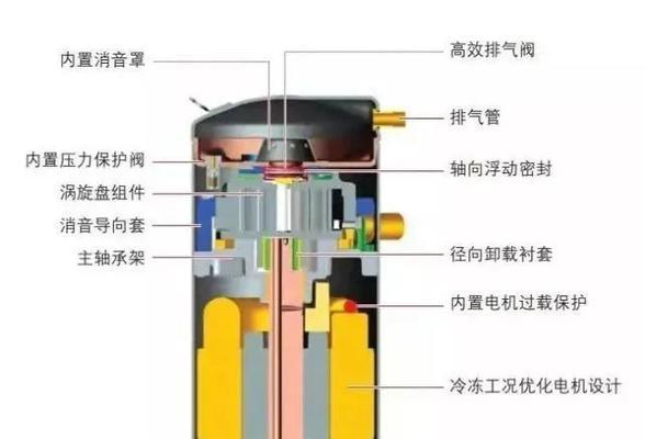 中央空调日常保养，让你的家永远清新舒适（掌握关键方法）