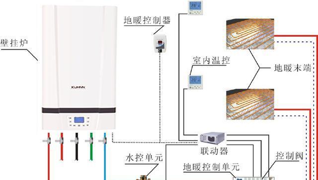 壁挂炉地线修理指南（教你如何正确修理壁挂炉的地线）
