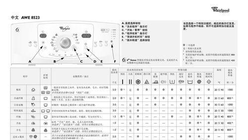 如何正确清洗海尔燃气灶（一步步教你保持厨房清洁卫生）