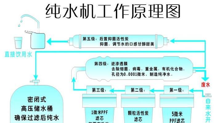 施乐复印机漏载体的原因及解决方法（揭秘施乐复印机漏载体的原因）