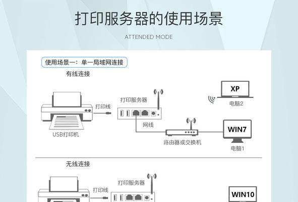 复印机皮带安装方法（简易步骤帮助您成功安装复印机皮带）