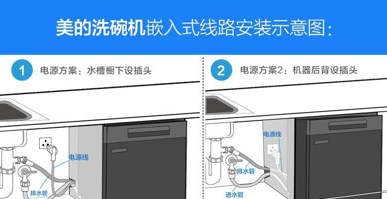 安装夹砖灶台洗碗机的方法（简单易行的安装步骤）