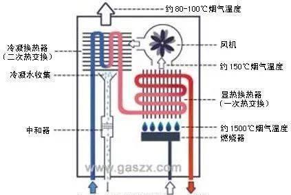 威能壁挂炉自动熄火的原因及解决方法（探究威能壁挂炉自动熄火背后的原因）