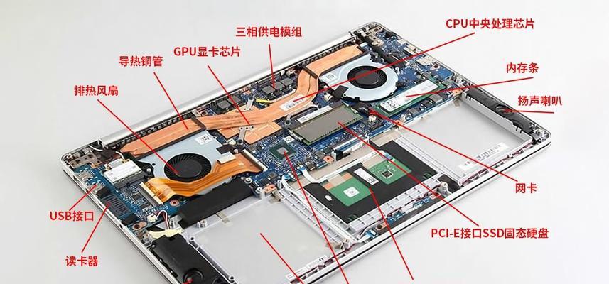 解决笔记本电脑黑屏问题的完全检修指南（掌握关键技巧）