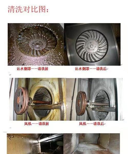如何清洗油烟机带子（全面指南帮你轻松清理油烟机带子）