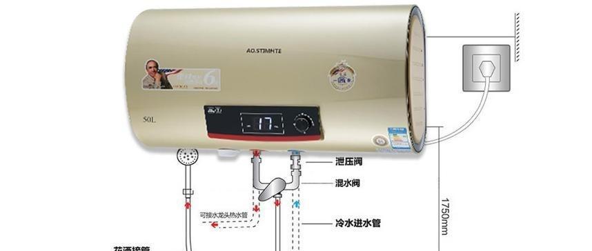 热水器洗澡没热水（保持热水器正常工作的关键是定期维护）