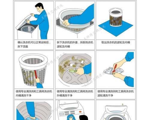 用桔子皮轻松清洁油烟机（天然环保）