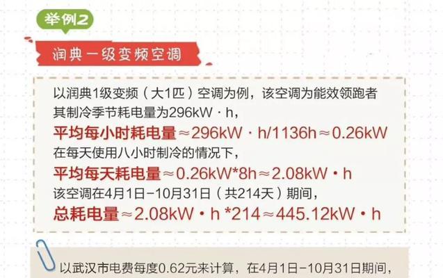 挂壁式空调漏水的原因及解决方法（挂壁式空调漏水的常见原因和有效解决方法）