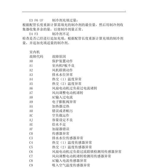 解读ek中央空调报警代码