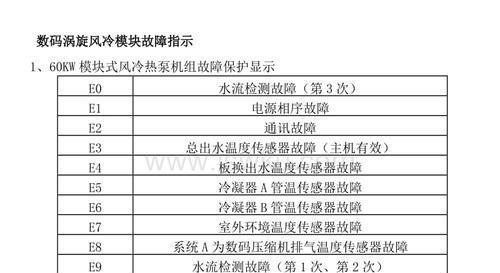 中央空调故障代码解析——保障您的室内环境（了解常见故障代码）