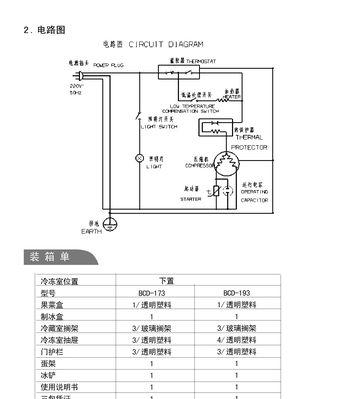 美菱冰箱E1故障维修指南（解决您美菱冰箱E1故障的有效方法）