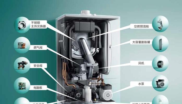 威能壁挂炉参数代码的重要性与应用（深入探讨威能壁挂炉参数代码的关键因素和实际运用场景）