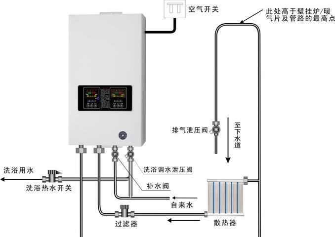 壁挂炉烟筒的正确安装方法（保证家庭安全）