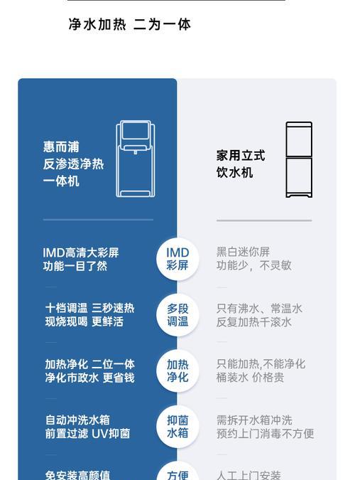 探索惠而浦饮水机故障代码及解决方法（了解常见故障代码的含义）