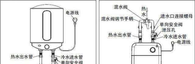 前锋热水器不通电的原因分析及解决方法（探究前锋热水器不通电的常见原因）