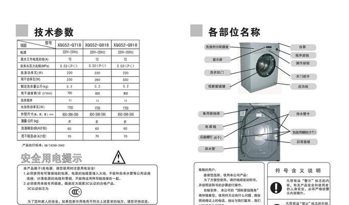 海尔洗衣机F8故障处理方法（快速解决海尔洗衣机F8故障的有效措施）