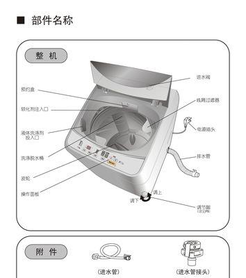 松下洗衣机童锁解不开的解决方法（如何轻松应对松下洗衣机童锁问题）