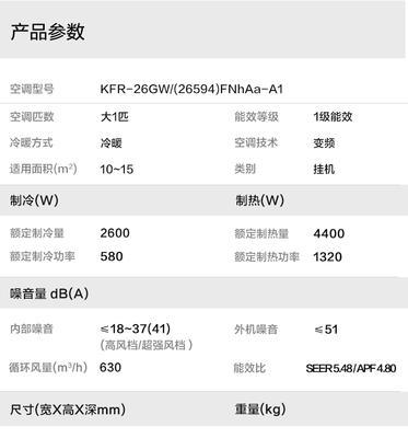 探究空调中的能效等级及其意义（能效等级对空调性能和能源消耗的影响）