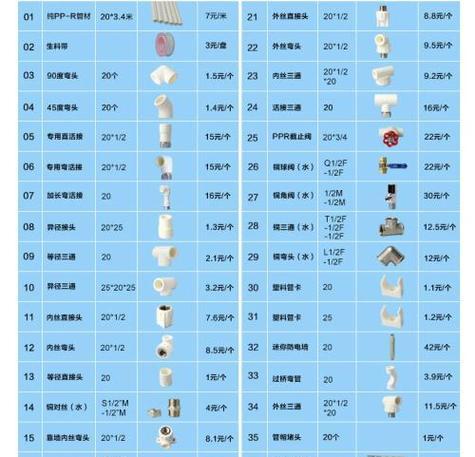 万和热水器常见故障代码及解决方法（详解万和热水器各故障代码）