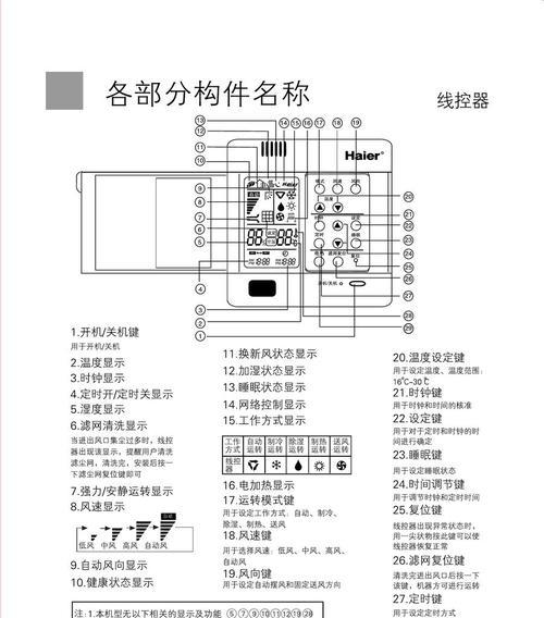 解决海尔空调显示E5故障的方法（掌握维修技巧）