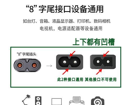 解决显示器插座故障的有效方法（排除显示器插座故障的实用技巧）