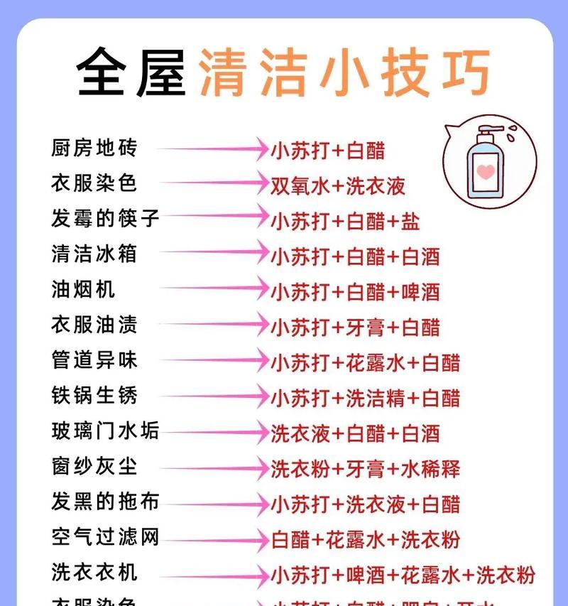如何清洗安化油烟机（简单）