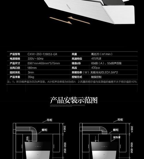 油烟机清洗方法大全（轻松掌握清洗油烟机的技巧）