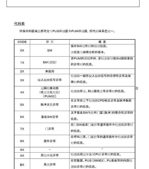 东芝2507复印机代码及其应用（掌握东芝2507复印机代码）