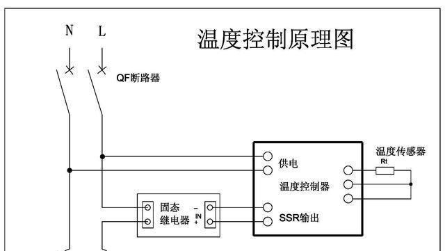 冰柜水管不热的原因（解析冰柜水管不热的背后原因及解决方法）