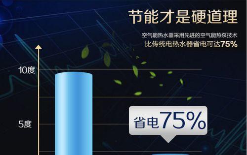 解决空气能热水器异响问题的有效方法（排除空气能热水器异响的干扰因素）