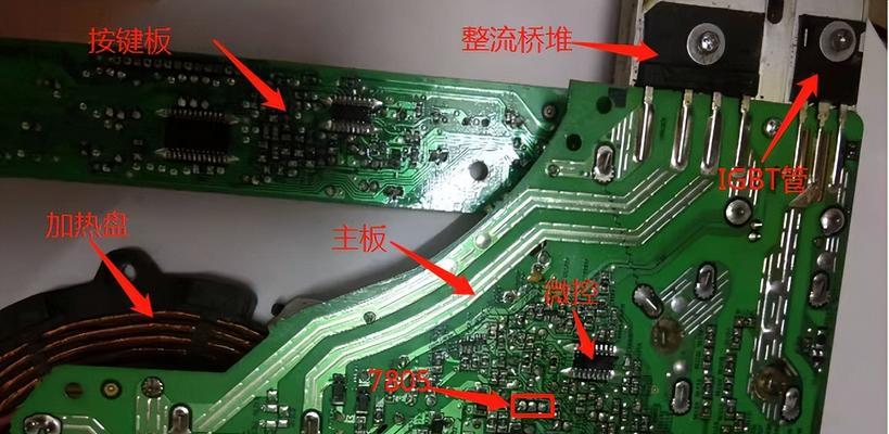 电磁炉的使用问题及解决方法（揭秘电磁炉时好时坏的原因与对策）