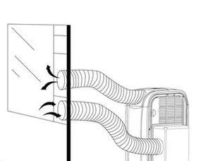 移动式空调工作原理解析（揭秘移动式空调的工作原理及优势）
