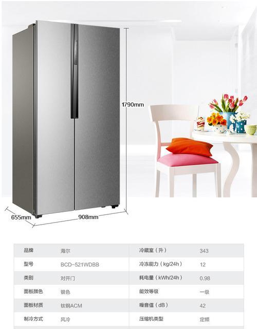 了解冰箱能效等级——为环保省电选择冰箱（冰箱能效等级意义深远）