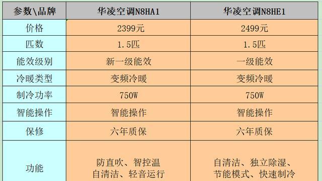 中央空调异味的原因及解决方法（中央空调异味问题的根源和有效处理方式）
