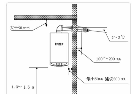 壁挂炉橱柜安装方法（步骤详解）