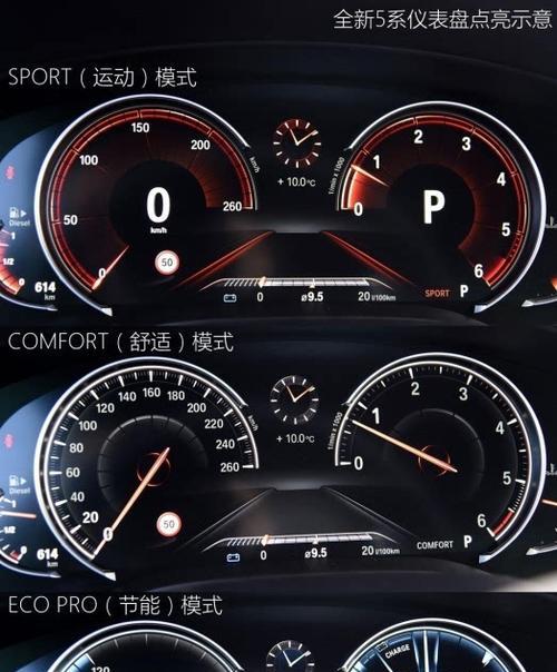 宝马5系多功能显示器故障解决方案（探索宝马5系多功能显示器故障的原因与解决方法）