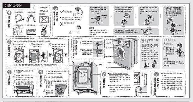 格兰仕滚筒洗衣机E5故障分析（常见故障及解决方法）