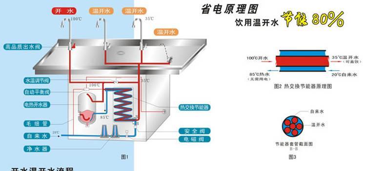 HUYU饮水机漏水原因解析（深入探究HUYU饮水机漏水问题背后的原因）