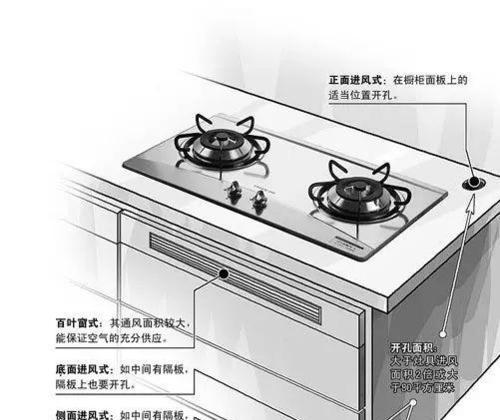 燃气灶玻璃面怎么安装？安装过程中需要注意哪些问题？