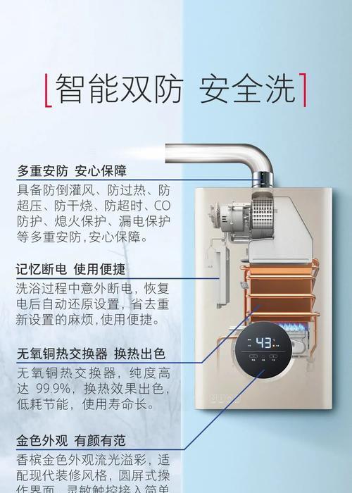 电热水器冒烟了怎么办？紧急处理方法和预防措施是什么？